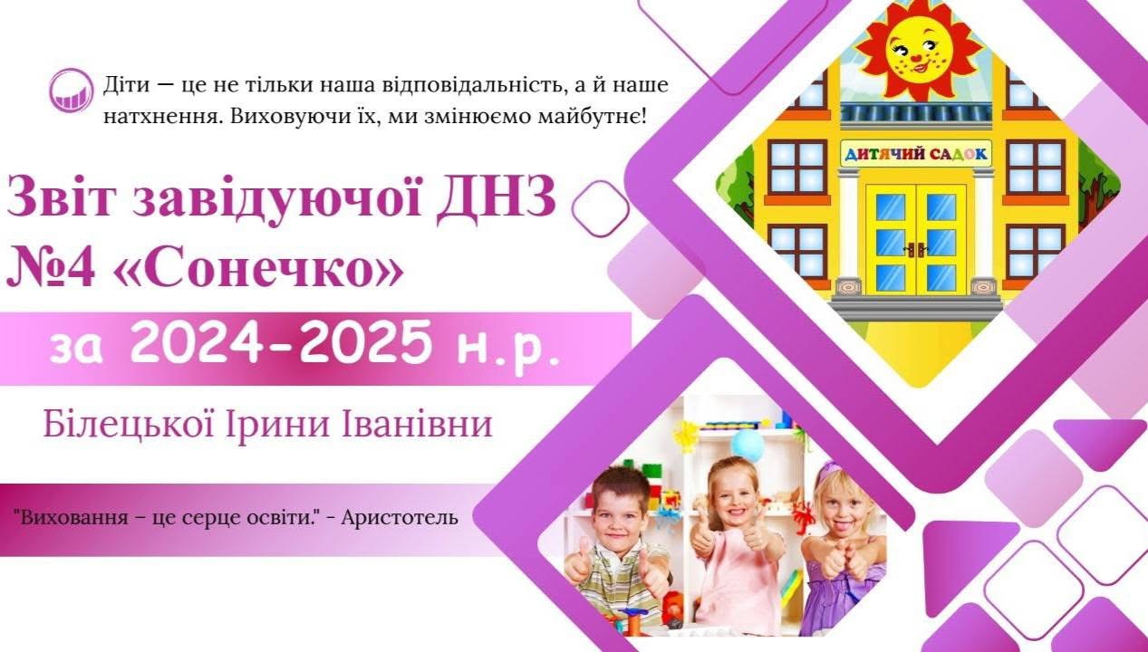 Підсумки роботи за 2024/2025 навчальний рік. 4 u22 img 5206
