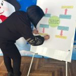 Педагогічні читання до 170-річчя Софії Русової: ідеї, що надихають покоління. 13 img 9539