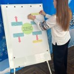 Педагогічні читання до 170-річчя Софії Русової: ідеї, що надихають покоління. 14 img 9540