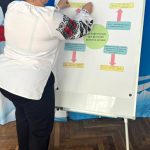 Педагогічні читання до 170-річчя Софії Русової: ідеї, що надихають покоління. 16 img 9542